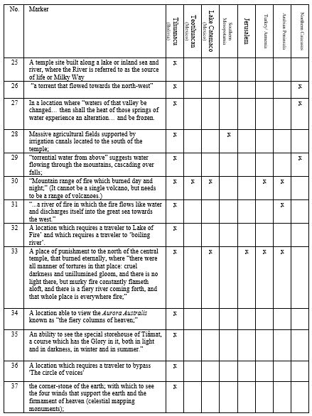 appendix-vi-c