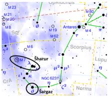 Starmap - KNOWING