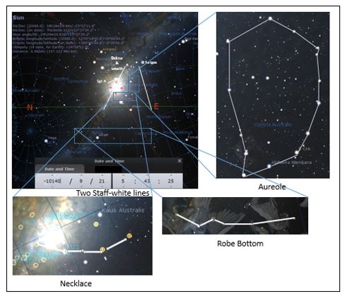 Starmap - KNOWING